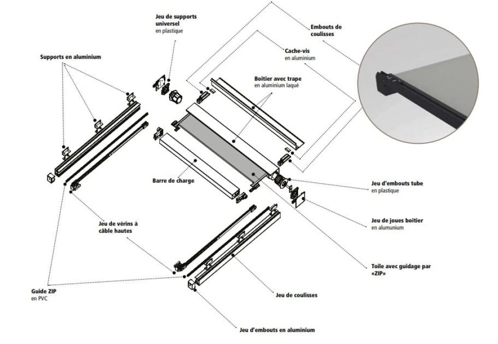 Store intérieur Toiture : RolloSky