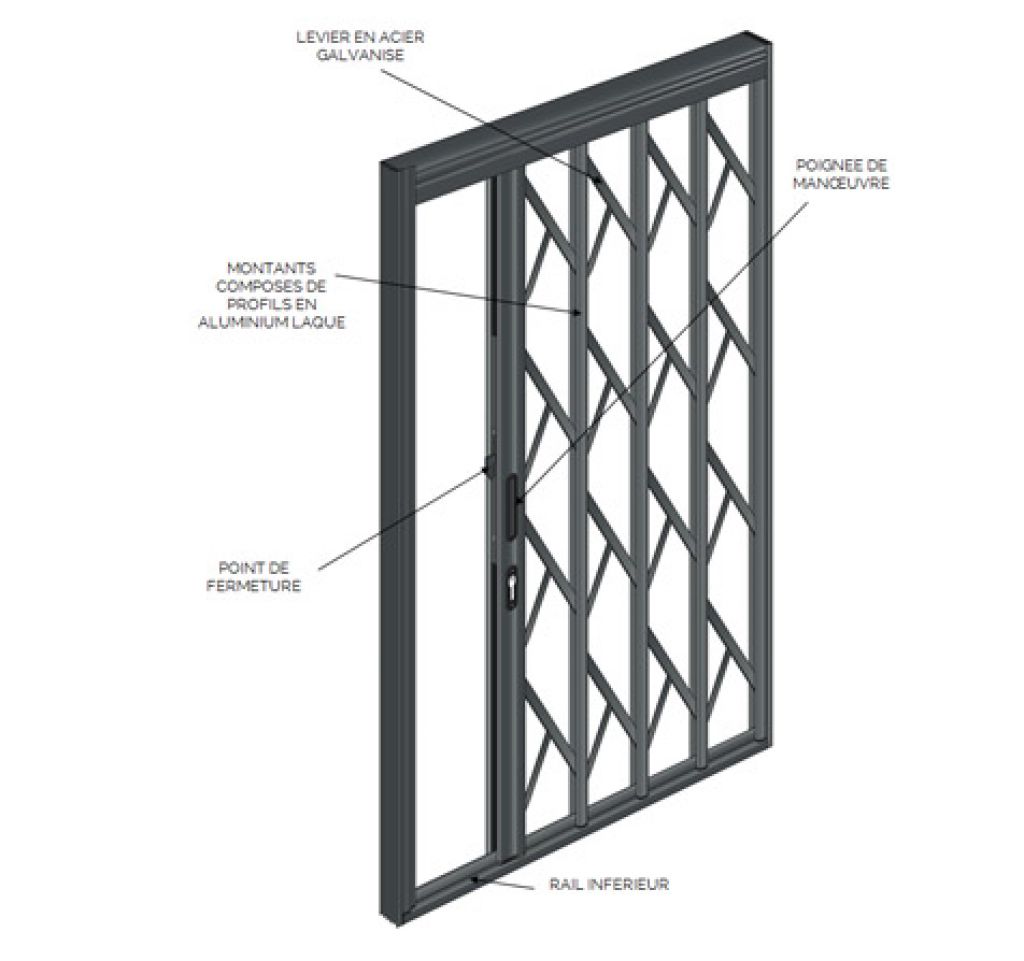 Protection par grille extensible - Grille de défense.fr