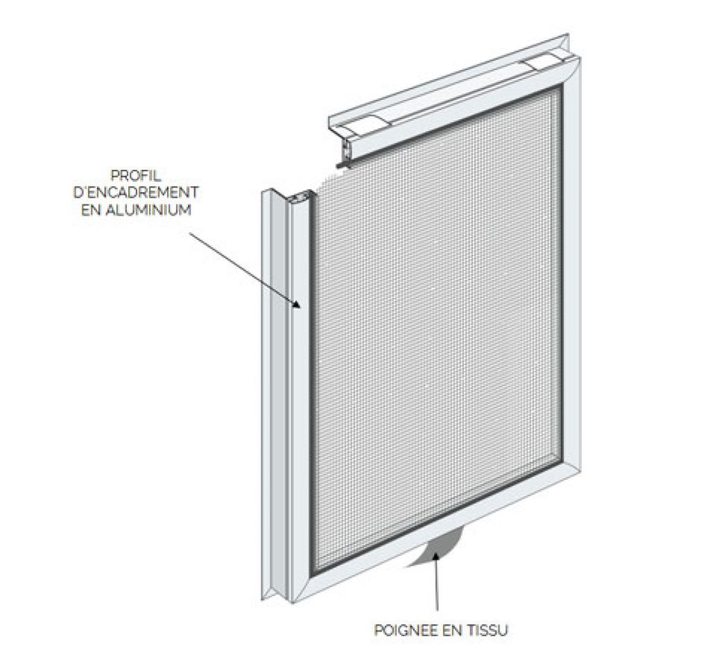 Moustiquaire sans perçage clip pour fenêtre sur mesure - Mariton