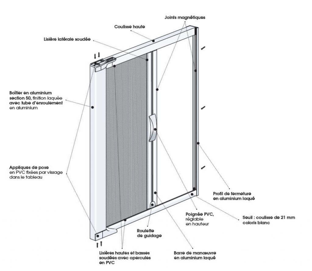 Moustiquaire enroulable latérale aluminium pour porte